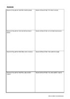 At Home Couples Therapy Worksheets