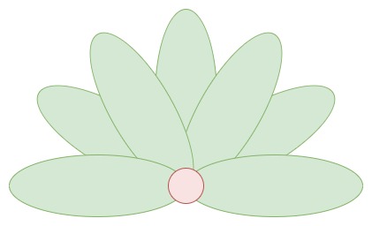 invalidate clipart flowers